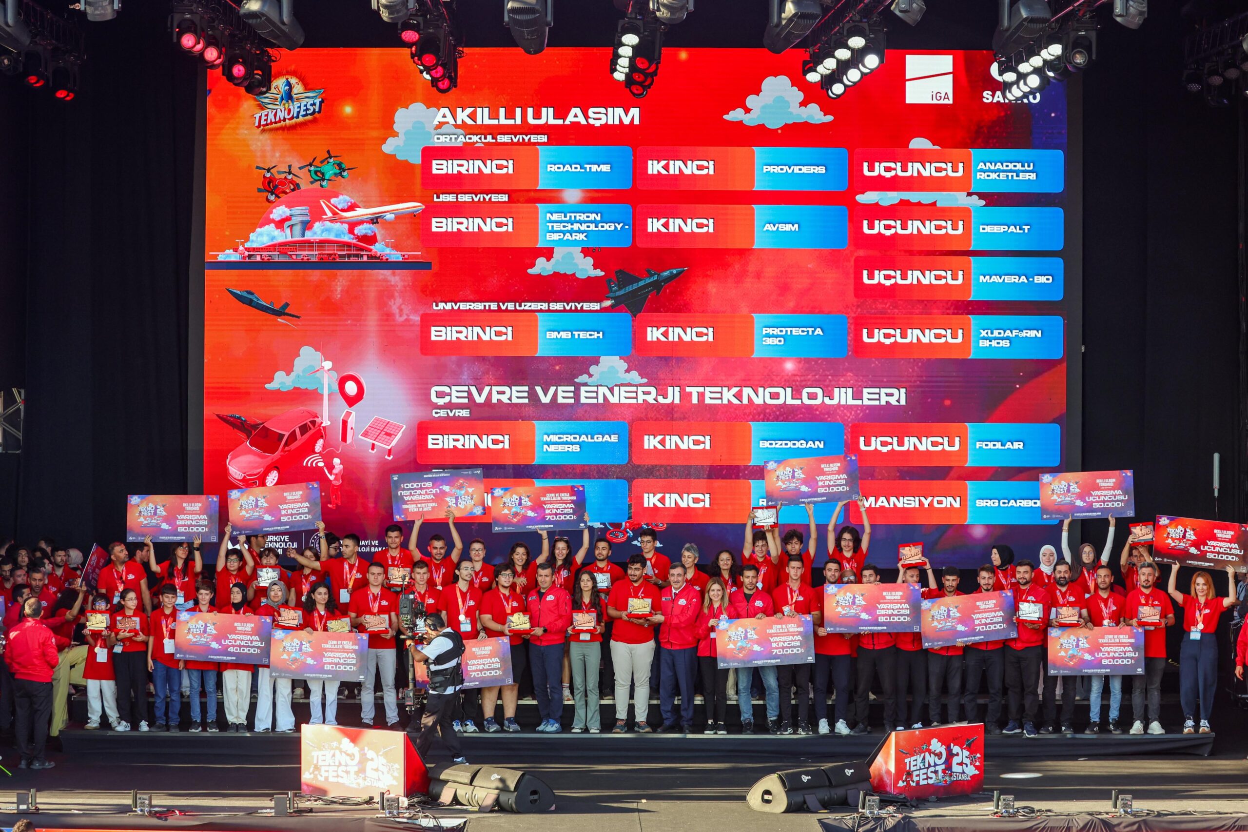 SANKO Holding, Gençliğin Enerjisini Destekliyor